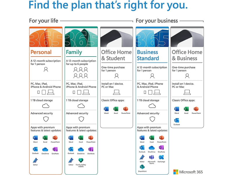 Microsoft Office Home and Business 2021 [Digital By Email]