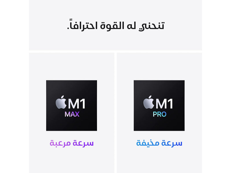 Apple MacBook Pro 14" M1 Chip 16GB + 1TB ( Arabic-English Keyboard ) MKGQ3AB - Gray
