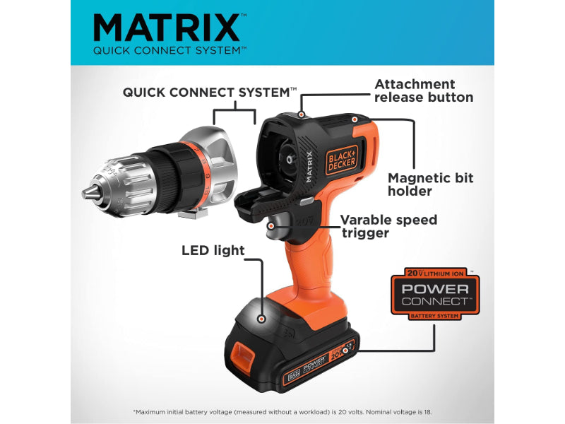 20V Max* Matrix Cordless Combo Kit, 6-Tool, White And Orange