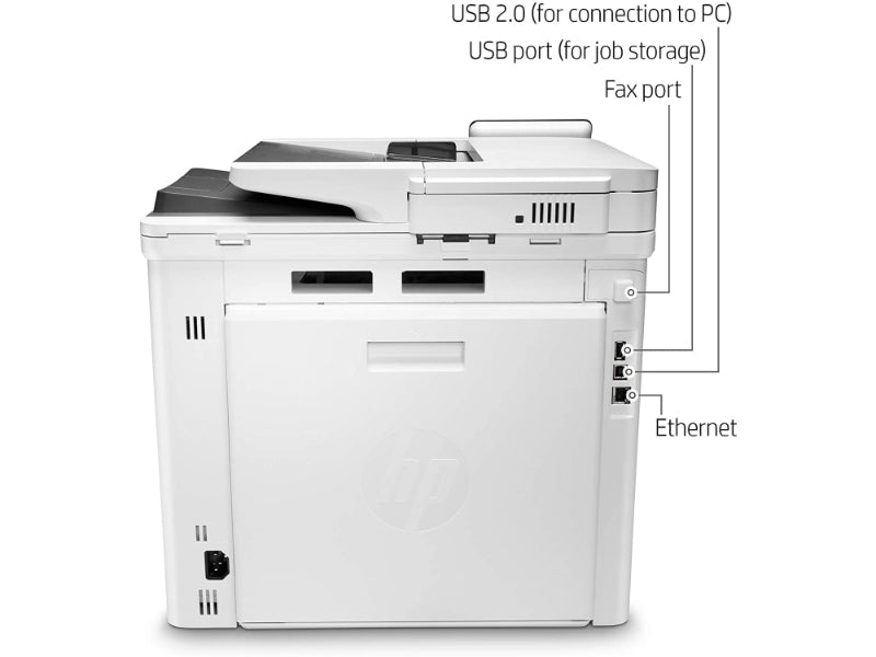 HP Color LaserJet Pro MFP M479fdw - W1A80A