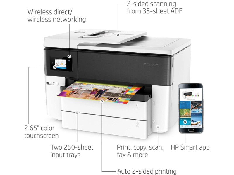 HP OfficeJet Pro 7740 Wide Format All-in-One Printer -G5J38A