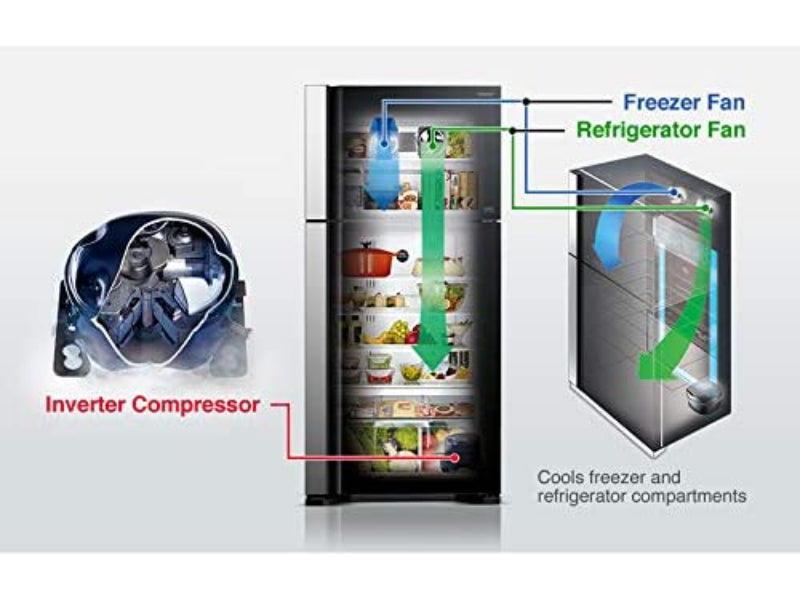 Hitachi Refrigerator 990 Ltr, Texture White - RV-990PK1K