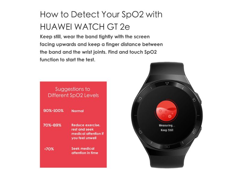 Huawei Watch GT 2e Sport 16MB+4GB Graphite Black