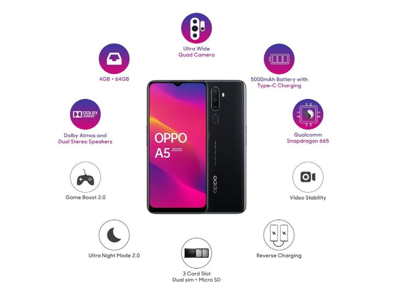 OPPO A5 2020 - (4GB +128GB) Ultra Wide Quad Camera | Mirror Black