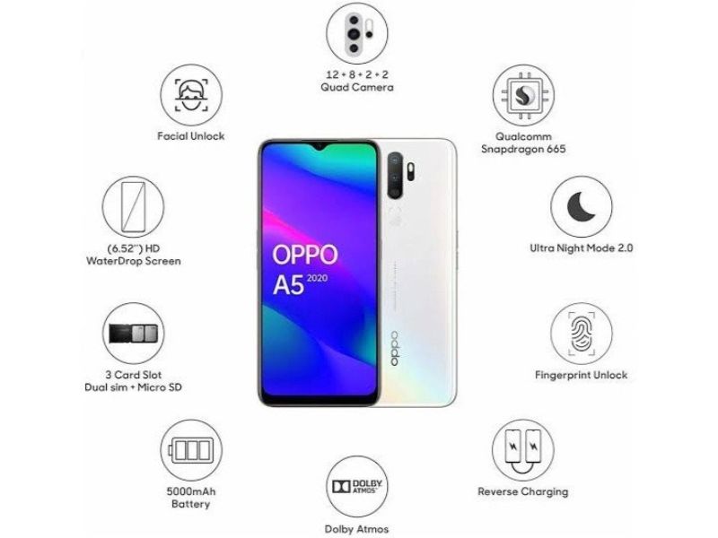 OPPO A5 2020 - (4GB +128GB) Ultra Wide Quad Camera | Dazzling White