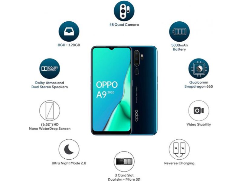 OPPO A9 2020 - 48MP* Ultra Wide Quad Camera | Green